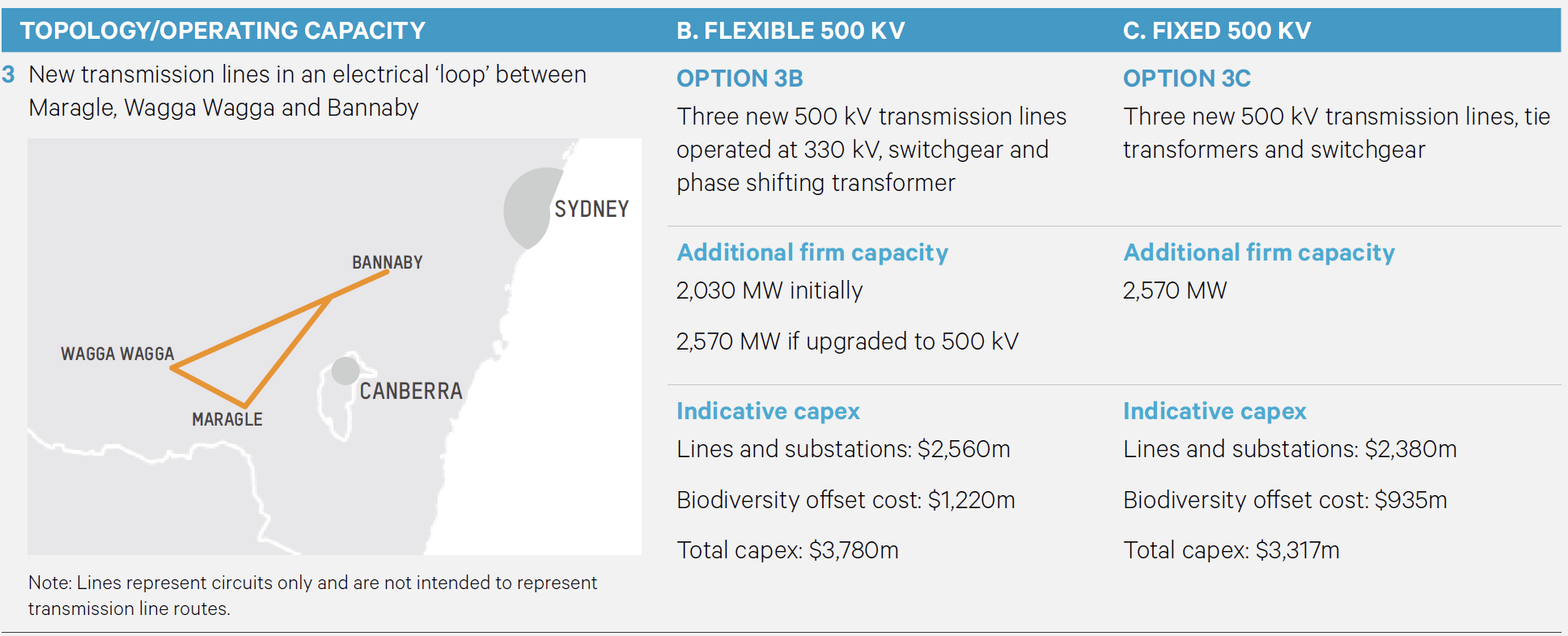A picture containing graphical user interface Description automatically generated